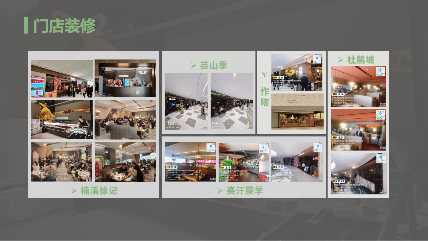 门店装修